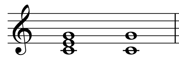 音楽用語「空虚五度」って知ってますか？ | 吉田音楽工房